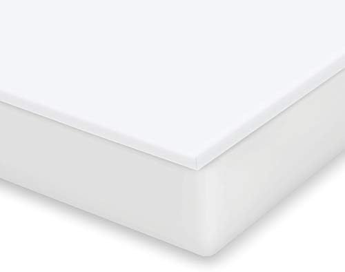 icandy peach mattress protector