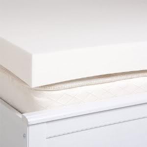 American Full/Double Size 2 Inch Thick, Medium Firm Conventional Polyurethane Foam Mattress Pad Bed Topper Made in The USA