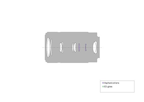 2 Sony+55+210mm+F4+5+6+3+Mount+Cameras