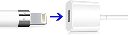 Onepeace Extender Cable Connector Female to Male Pass Audio Video Music Data and Power Charge 3.3ft Female to Male Extension Cable - White