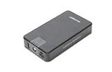 Allstart - 540, Micro Boost Portable Jump Starter