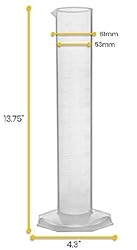 Plastic Graduated Cylinder, 500mL - Class B