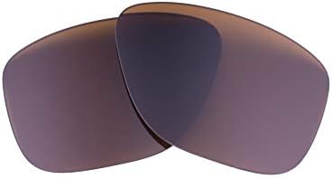 LenzFlip Replacement Lenses Compatible with Oakley BREADBOX Sunglasses - Crafted in the USA: Multiple Options