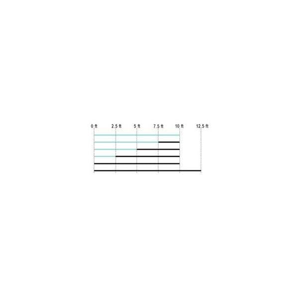 Rio-Skagit-MOW-Tips-Light-10-ft-T-8