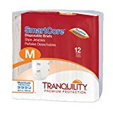 Tranquility 2312-Case Medium Smartcore Brief 96/Case