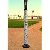 Long Ball Grips - A Premium Non-slip Cushioned Bat Grip for Baseball and Softball Bats