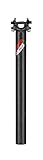 ControlTech Exl Carbon Zero Offset