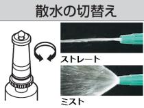三栄水栓 ロケットノズル PN40-1S