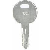 TriMark 3045 Replacement Keys: 2 Keys