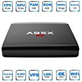 Android TV Box,mini android 6.0 4k box with Built-in Rockchip Quad Core 1GB RAM/8GB ROM, SMART BOX SUPPORTS Ultra HD Game Player for TV Entertainment