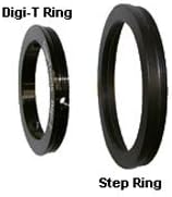 Scopetronix DigiT System 52mm DT8