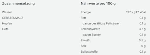 Starnberger Hell Frischefass Pfandfrei, 5L 3