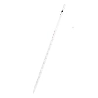 YXFYXF Clear Glass Cylinder Scale Pipette Dropper for Laboratory, Essential Oil, Food and Medical Research 10, 30, 50 pcs(2ml/0.02ml),10pipettes