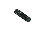 SZHKHXD Remote Control for Samsung SDH-B74041