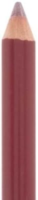JordanaKohl Kajal Lipliner Wine