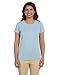 ECOnscious Women's Standard EC3000, Sky, Large