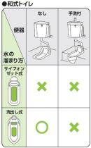 三栄水栓 【ロータンクボールタップ】 手洗い無しロータンク用 V45-13