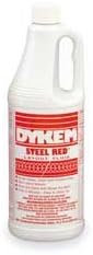 Layout Fluid, Steel Red(TM), 930 mL