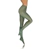 Sesto Senso Dames Pantys Microvezel 40 DEN
