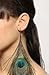 Genuine Natural Peacock Feather Earrings