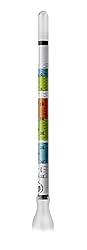 Triple Scale Hydrometer