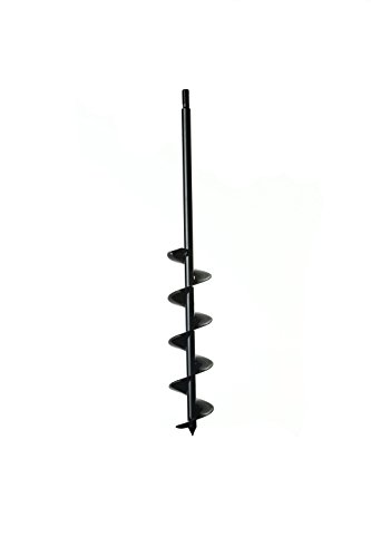Power Planter 3