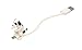 Humping Dog Automatic USB Cable (Dalmatian)