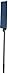 Nine Forty | Industrial | Commercial Microfiber Hardwood Floor Dust Mop with Handle for Floor Cleaning Set | 24