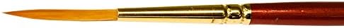 Pointed Rigger or Lining Brush in Synthetic Hair. Short Red Handle - No.0