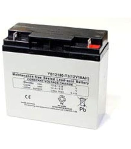 Amazon.com: Technical Precision Replacement for DR Power 104831