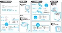 三栄水栓 【混合栓分岐ソケット】S用 PB17S