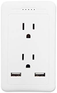 Wall Receptacle - TOSSOW 15 Amp 2 AC Wall Outlet with Dual USB Ports 2.5A Surge Protector Wall Mount Plate with Night Light, Smart Multi USB Charger Wall Plug, UL Certified, White