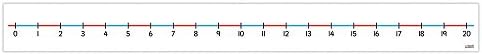 Inspirational Classrooms 3126605 "0-20 Number Line Educational Toy (Small, Pack of 10)