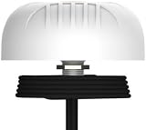 Poynting MIMO-4-15 5-in-1 Antenna White 2x LTE 5G 2x WiFi GPS GLONASS view 2