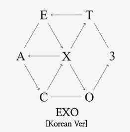 EXO Vol. 3 - Ex'act (Korean Version) (Random) [+EXO autograph 24K EM filter(random)][+EXO polaroid photocard 4pcs][+EXO folde