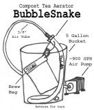 Compost Tea Aerator - The BubbleSnake : Medium Size Aerator