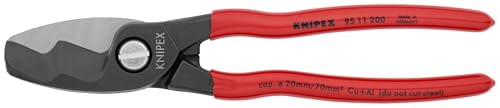 KNIPEX Tools