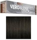 Joico Vero K-Pak Hair Color - 5NN Plus Age Defy