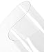 40 Gauge Clear Vinyl Fabric By The Yard