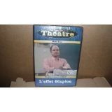 Au Coeur Du Theatre L'Effet Glapion