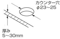 三栄水栓 【バス用寒冷仕様混合栓】サーモデッキシャワー混合栓 取付け芯ピッチ120mm 寒冷地仕様