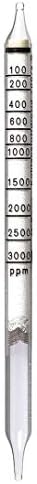 Draeger glass Detector tube, Detects For CO2, 100 to 3000 ppm Measuring Range - 6728521