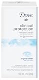 Dove Clinical Protection Anti Perspirant and Deodorant Solid, Original Clean - 1.7 Oz (Pack of 5)