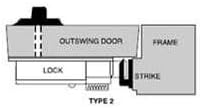Kaba Mas 114004 Type 2 Outswing Door Strike