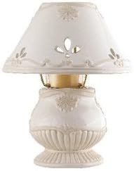 Amazon Com Butler S Pantry Candle Lamp Home Improvement