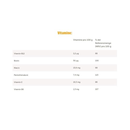 nimm2 Lachgummi Happies – 1 x 325 g – Fruchtgummis mit Fruchtsaft und Vitaminen – Süßigkeit in sechs Geschmacksrichtungen 2