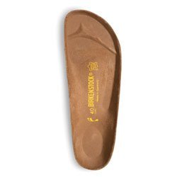 Birkenstock Cork Footbed Replacement Regular Width (Size 46)