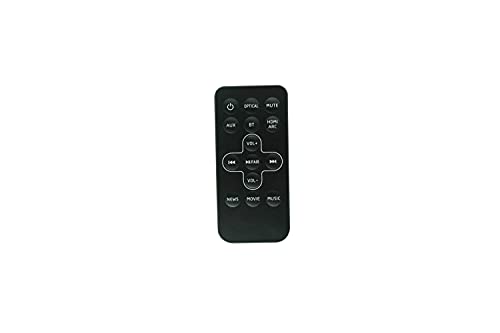 HCDZ Replacement Remote Control for Britz BZ-T2230S