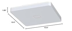 Airand 5000K LED Ceiling Light Flush Mount Ceiling