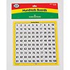 Didax Educational Resources Hundreds Boards (Set of 10)